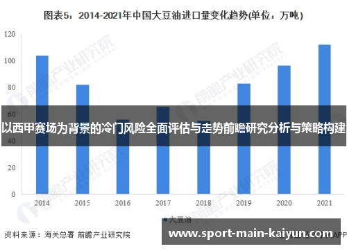以西甲赛场为背景的冷门风险全面评估与走势前瞻研究分析与策略构建