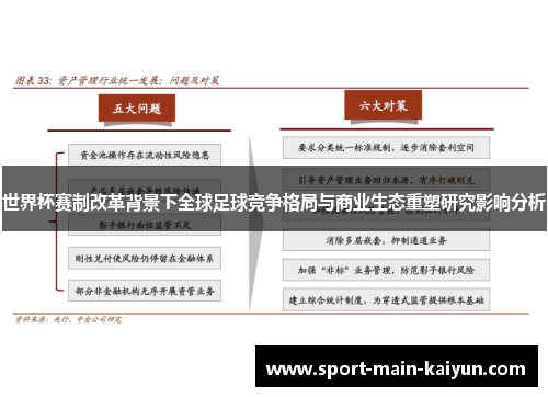世界杯赛制改革背景下全球足球竞争格局与商业生态重塑研究影响分析