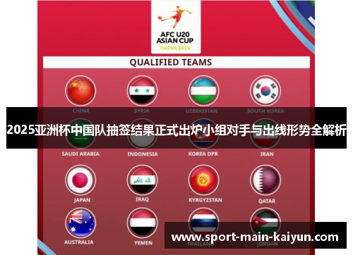 2025亚洲杯中国队抽签结果正式出炉小组对手与出线形势全解析