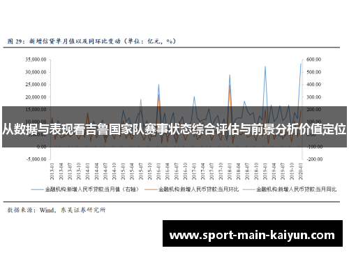 从数据与表现看吉鲁国家队赛事状态综合评估与前景分析价值定位