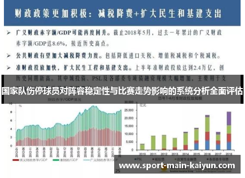 国家队伤停球员对阵容稳定性与比赛走势影响的系统分析全面评估