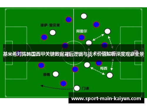 基米希对阵韩国西甲关键数据背后逻辑与战术价值解析深度观察全景