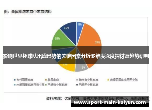 影响世界杯球队出线形势的关键因素分析多维度深度探讨及趋势研判